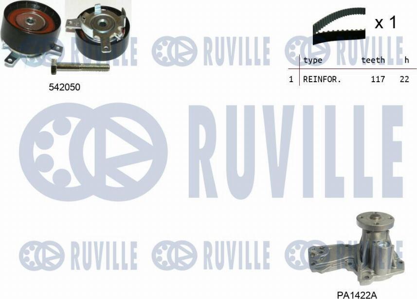 Ruville 5503041 - Pompa acqua + Kit cinghie dentate www.autoricambi360.it