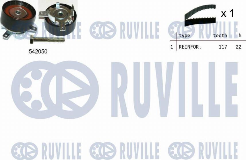 Ruville 550304 - Kit cinghie dentate www.autoricambi360.it