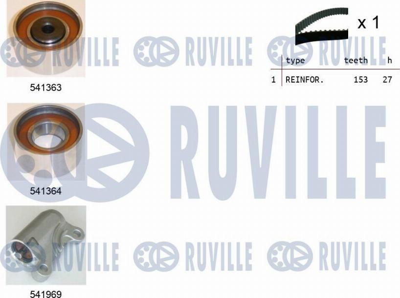 Ruville 550308 - Kit cinghie dentate www.autoricambi360.it