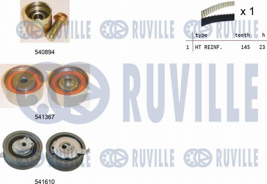 Ruville 550312 - Kit cinghie dentate www.autoricambi360.it