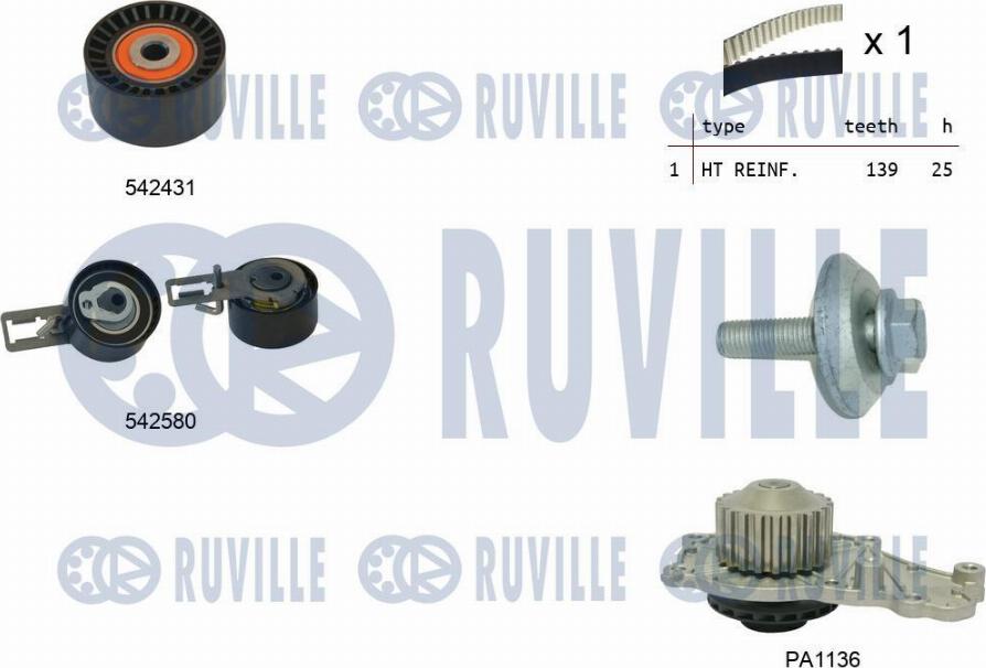 Ruville 5503861 - Pompa acqua + Kit cinghie dentate www.autoricambi360.it