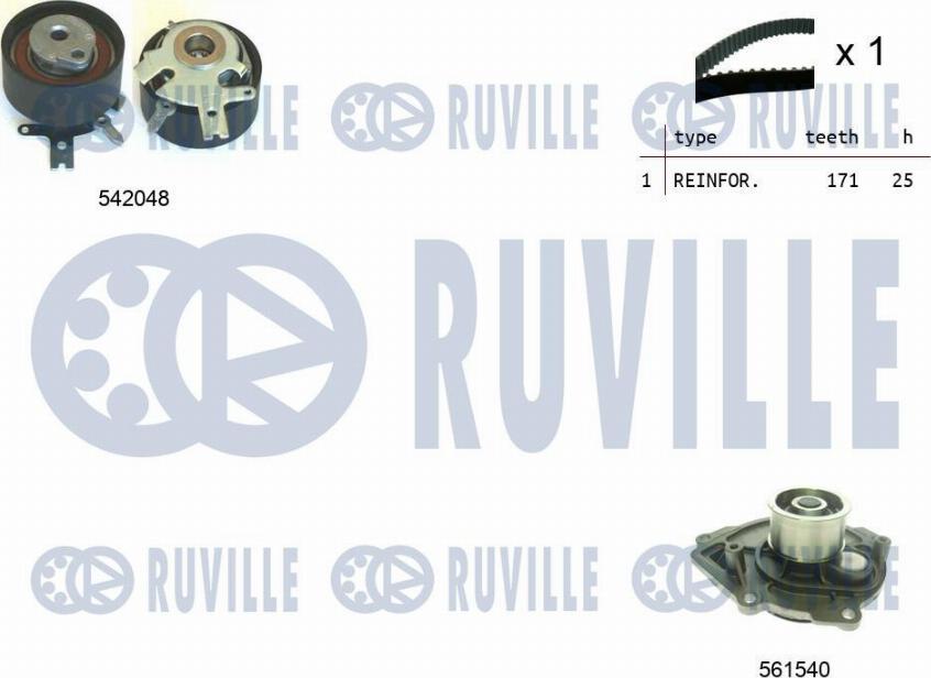 Ruville 5503391 - Pompa acqua + Kit cinghie dentate www.autoricambi360.it