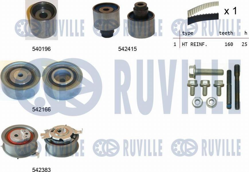 Ruville 550335 - Kit cinghie dentate www.autoricambi360.it