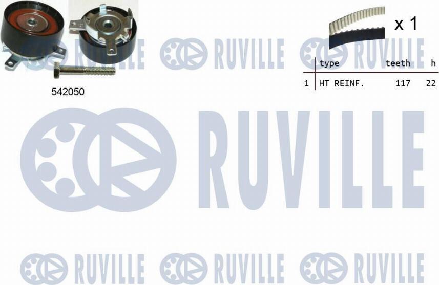 Ruville 550337 - Kit cinghie dentate www.autoricambi360.it