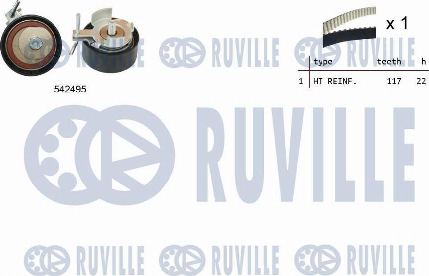 Ruville 550374 - Kit cinghie dentate www.autoricambi360.it