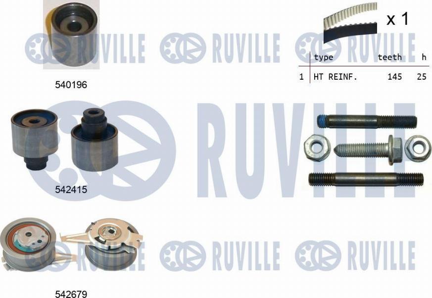 Ruville 550376 - Kit cinghie dentate www.autoricambi360.it