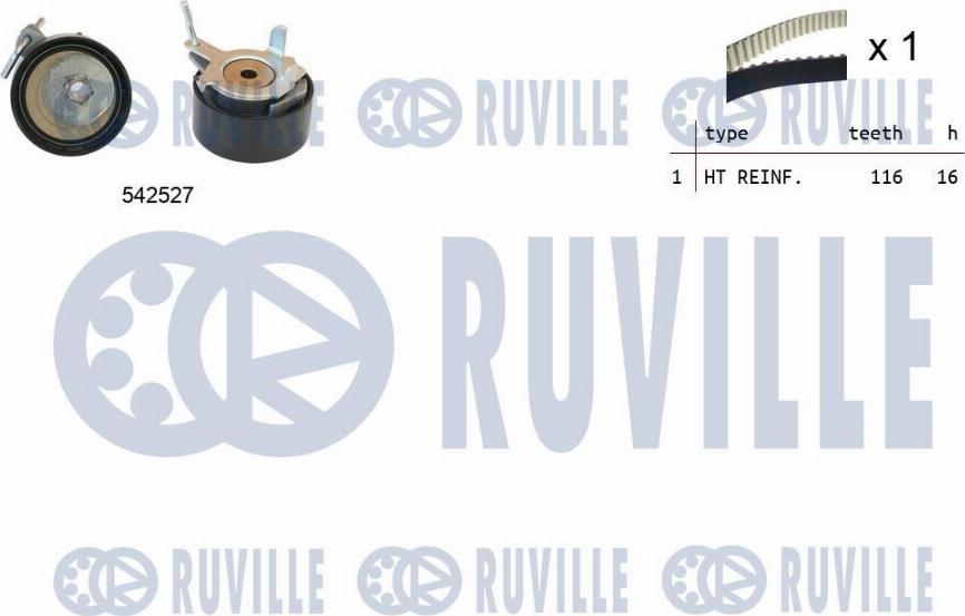 Ruville 550372 - Kit cinghie dentate www.autoricambi360.it