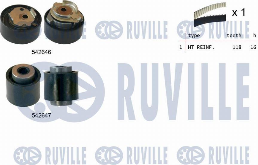 Ruville 550377 - Kit cinghie dentate www.autoricambi360.it