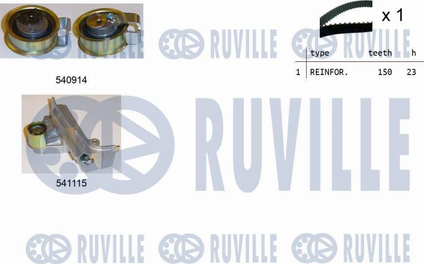 Ruville 550257 - Kit cinghie dentate www.autoricambi360.it