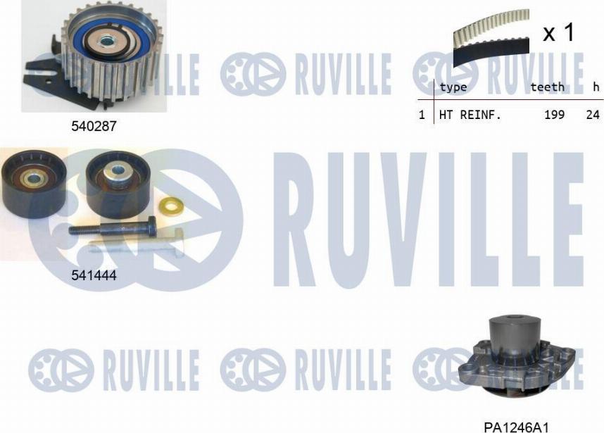 Ruville 5502601 - Pompa acqua + Kit cinghie dentate www.autoricambi360.it