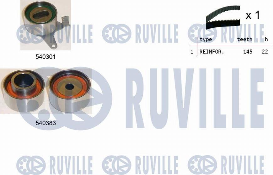 Ruville 550202 - Kit cinghie dentate www.autoricambi360.it