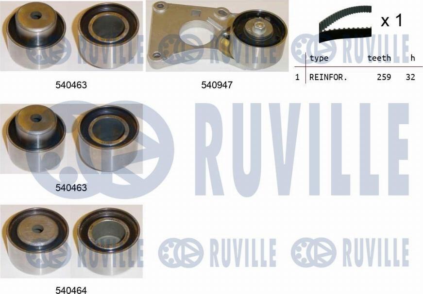 Ruville 550222 - Kit cinghie dentate www.autoricambi360.it