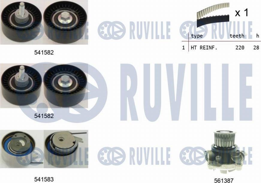 Ruville 5502721 - Pompa acqua + Kit cinghie dentate www.autoricambi360.it