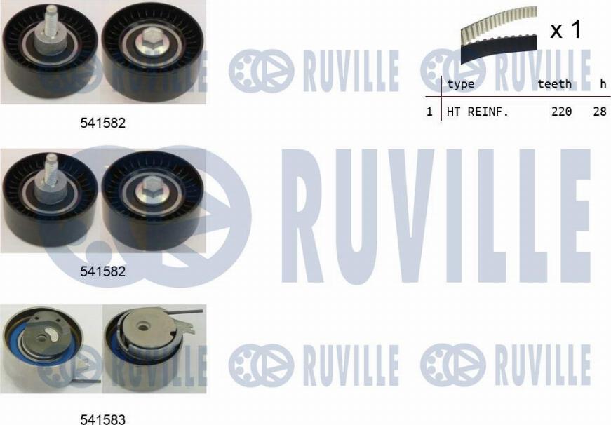 Ruville 550272 - Kit cinghie dentate www.autoricambi360.it
