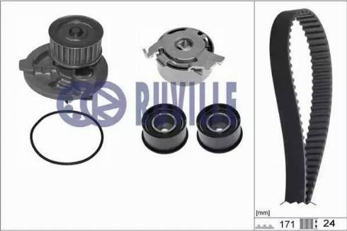 Ruville 55342701 - Pompa acqua + Kit cinghie dentate www.autoricambi360.it