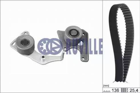 Ruville 5662270 - Kit cinghie dentate www.autoricambi360.it