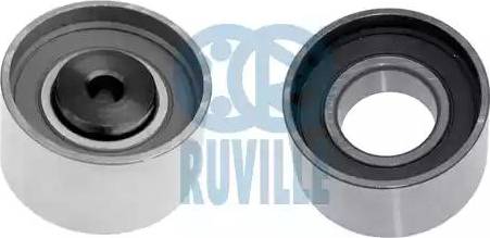 Ruville 5706450 - Kit di rulli, Cinghia dentata www.autoricambi360.it