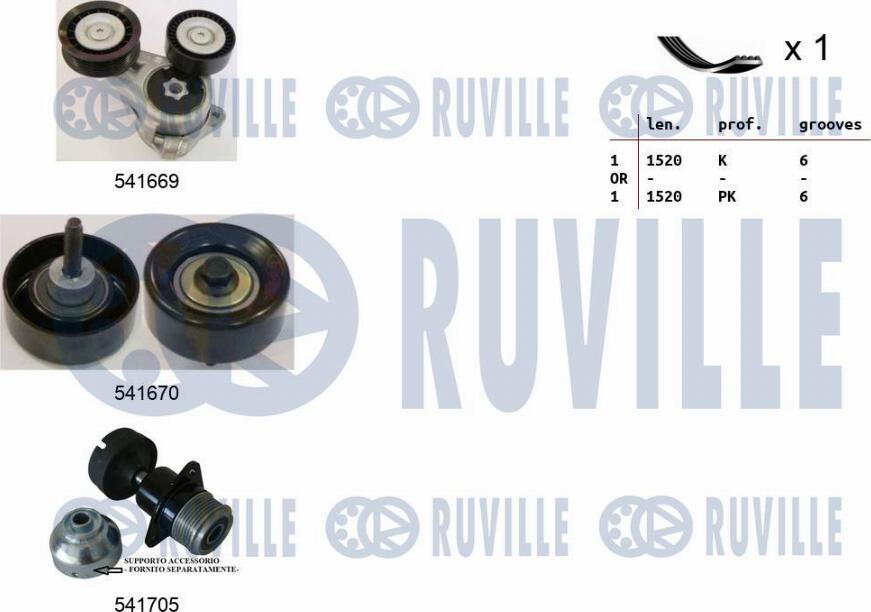Ruville 570099 - Kit Cinghie Poly-V www.autoricambi360.it