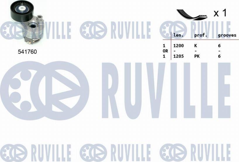 Ruville 570090 - Kit Cinghie Poly-V www.autoricambi360.it