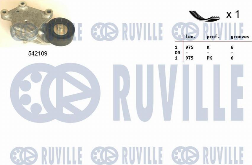 Ruville 570091 - Kit Cinghie Poly-V www.autoricambi360.it