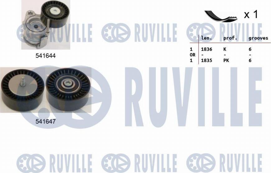 Ruville 570098 - Kit Cinghie Poly-V www.autoricambi360.it