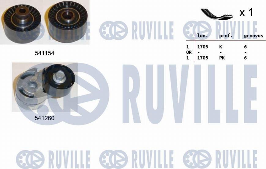 Ruville 570093 - Kit Cinghie Poly-V www.autoricambi360.it
