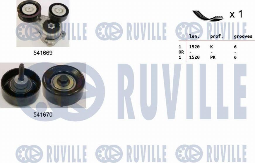Ruville 570066 - Kit Cinghie Poly-V www.autoricambi360.it