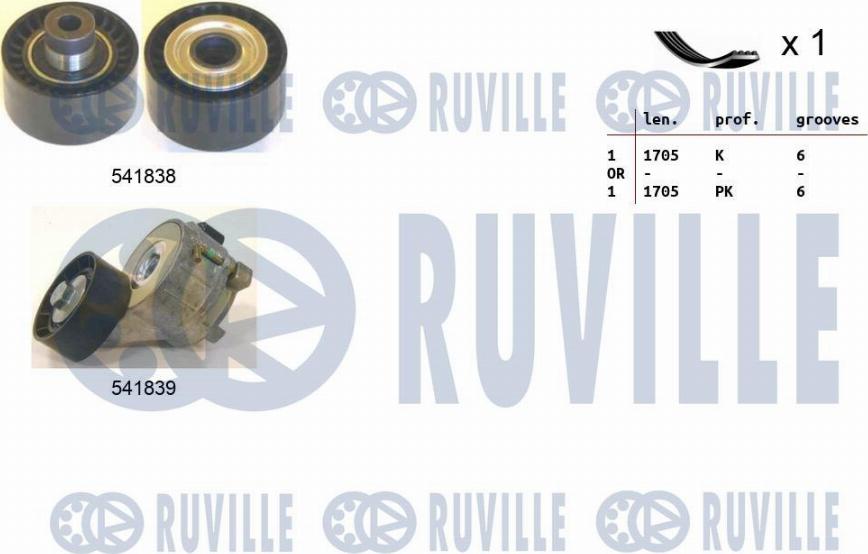 Ruville 570060 - Kit Cinghie Poly-V www.autoricambi360.it