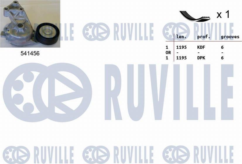 Ruville 570063 - Kit Cinghie Poly-V www.autoricambi360.it