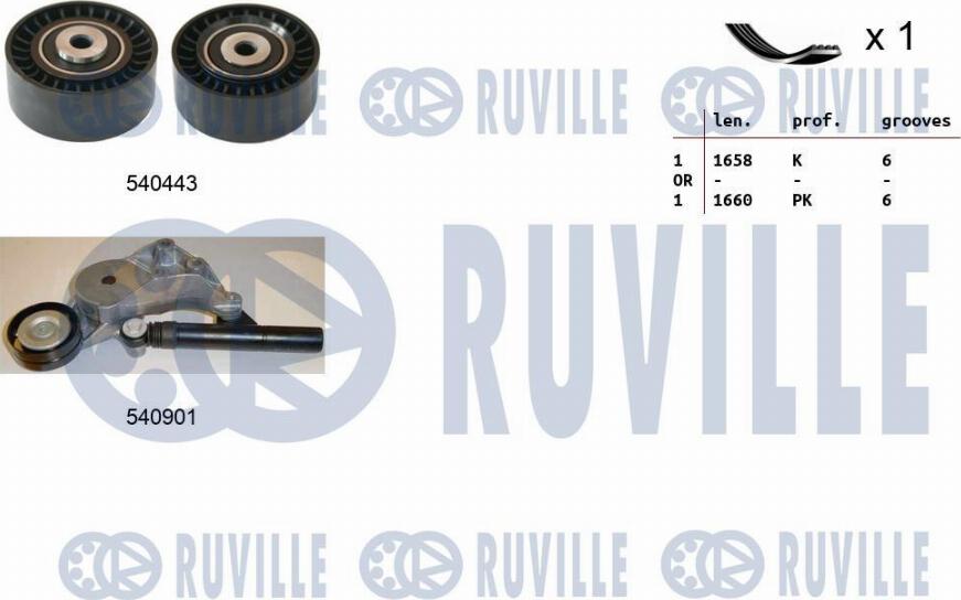 Ruville 570067 - Kit Cinghie Poly-V www.autoricambi360.it