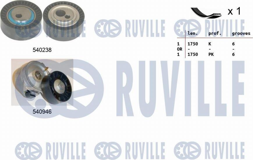 Ruville 570087 - Kit Cinghie Poly-V www.autoricambi360.it