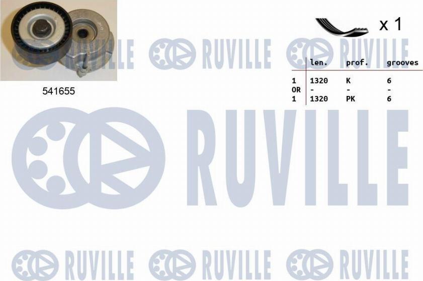 Ruville 570079 - Kit Cinghie Poly-V www.autoricambi360.it