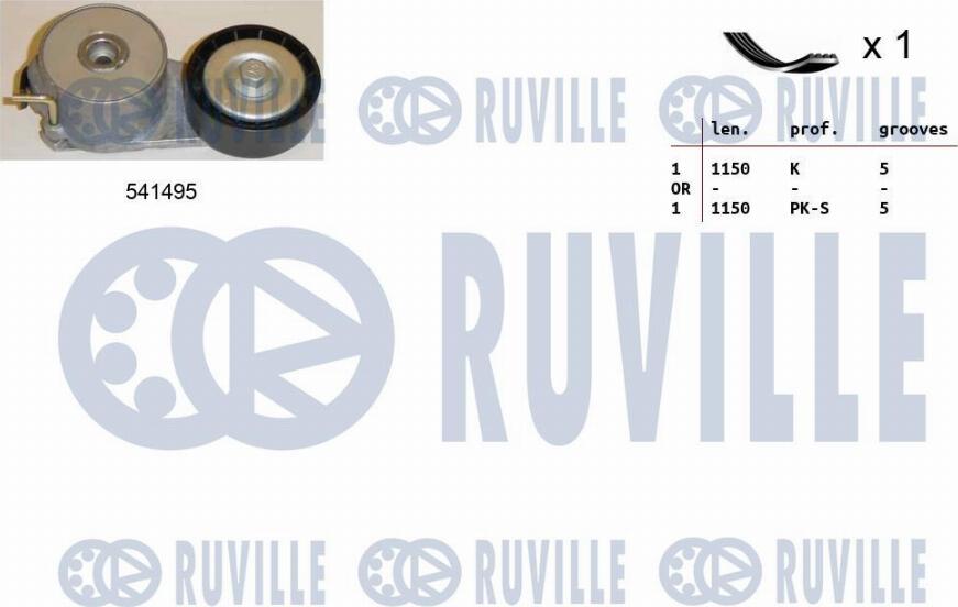 Ruville 570070 - Kit Cinghie Poly-V www.autoricambi360.it