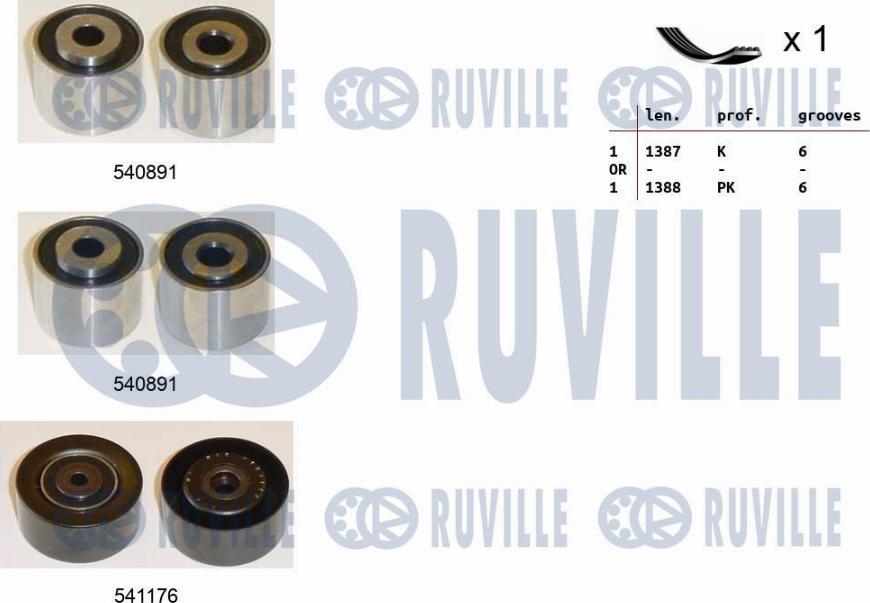 Ruville 570071 - Kit Cinghie Poly-V www.autoricambi360.it
