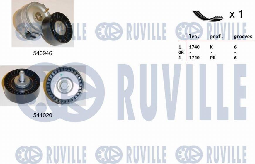 Ruville 570073 - Kit Cinghie Poly-V www.autoricambi360.it