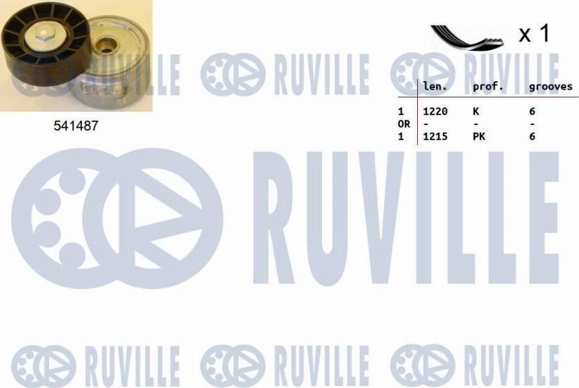 Ruville 570077 - Kit Cinghie Poly-V www.autoricambi360.it