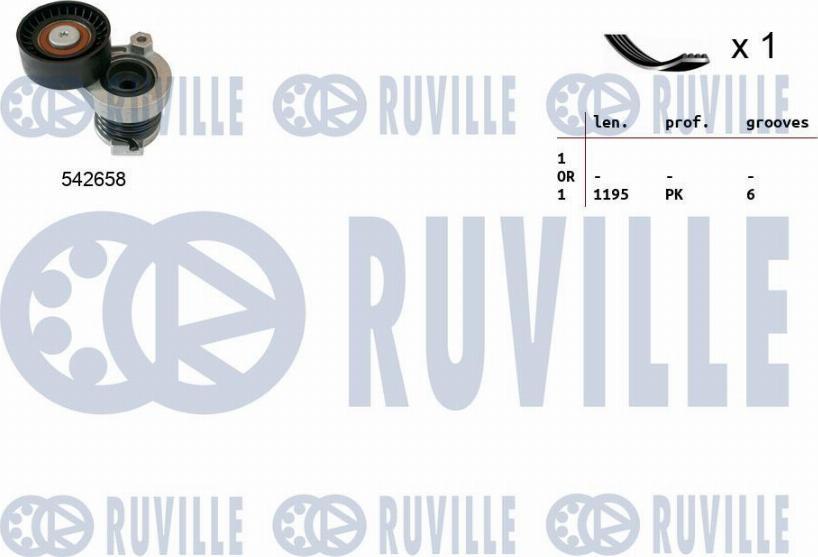 Ruville 570190 - Kit Cinghie Poly-V www.autoricambi360.it