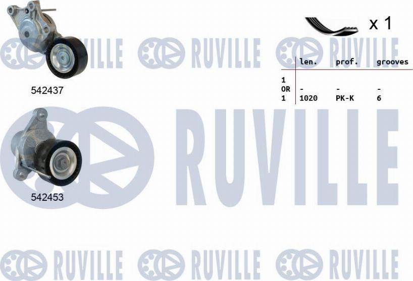 Ruville 570191 - Kit Cinghie Poly-V www.autoricambi360.it