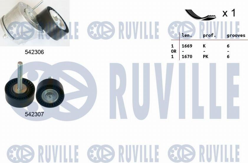 Ruville 570141 - Kit Cinghie Poly-V www.autoricambi360.it