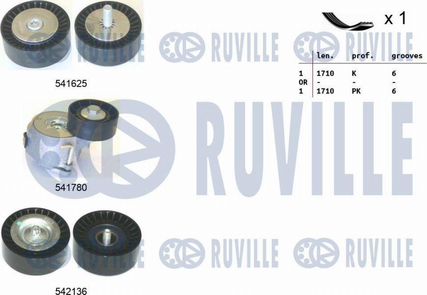 Ruville 570142 - Kit Cinghie Poly-V www.autoricambi360.it
