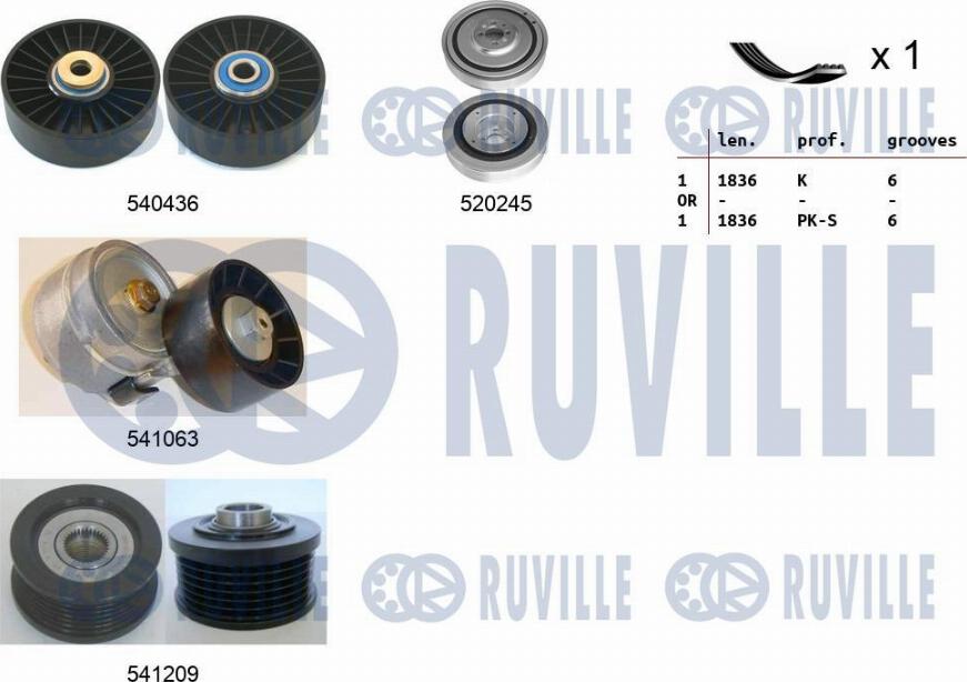Ruville 570158 - Kit Cinghie Poly-V www.autoricambi360.it