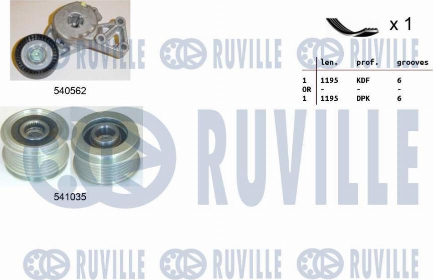 Ruville 570162 - Kit Cinghie Poly-V www.autoricambi360.it
