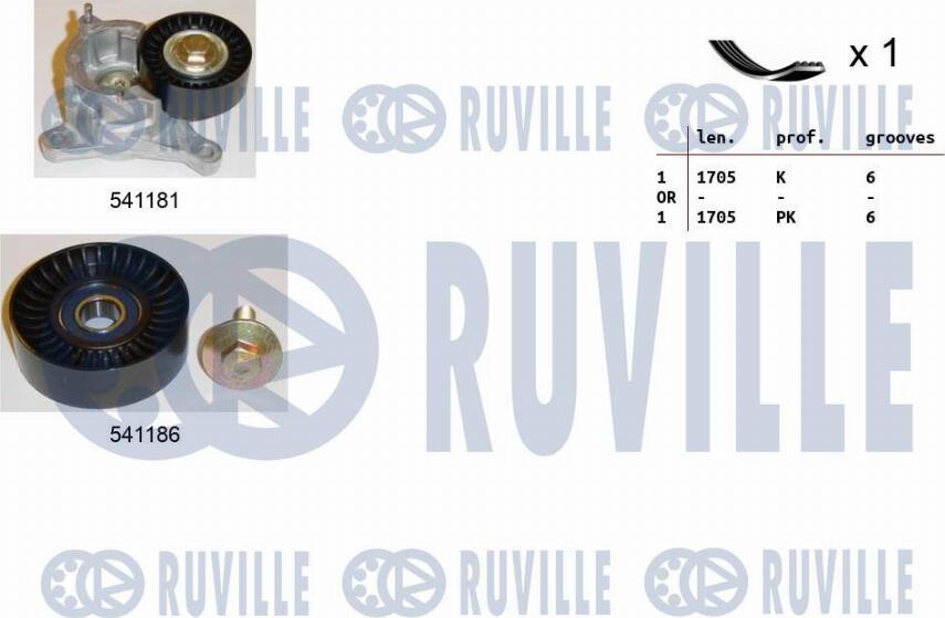 Ruville 570104 - Kit Cinghie Poly-V www.autoricambi360.it