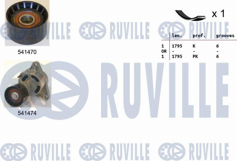 Ruville 570106 - Kit Cinghie Poly-V www.autoricambi360.it