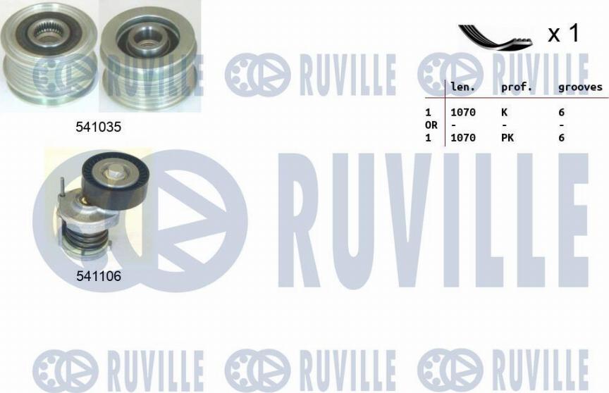 Ruville 570100 - Kit Cinghie Poly-V www.autoricambi360.it