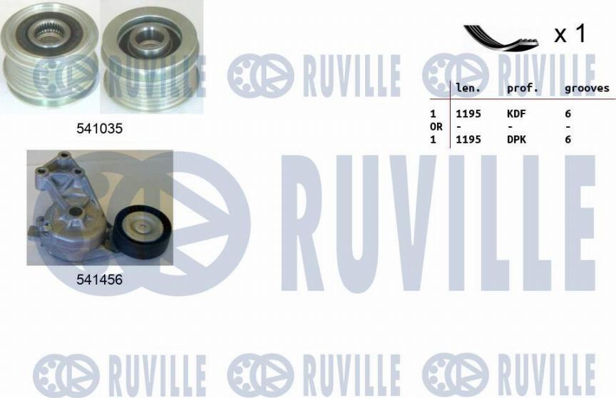 Ruville 570101 - Kit Cinghie Poly-V www.autoricambi360.it