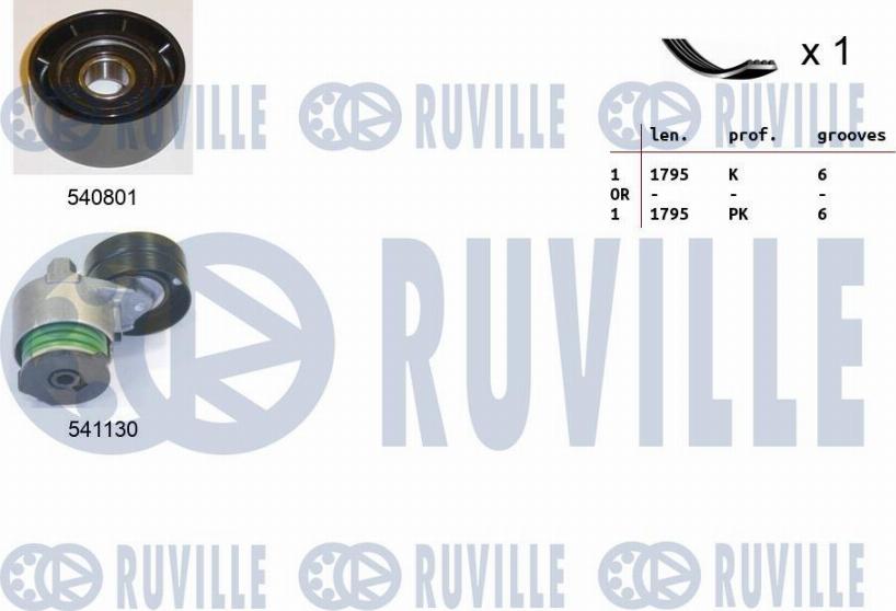 Ruville 570108 - Kit Cinghie Poly-V www.autoricambi360.it