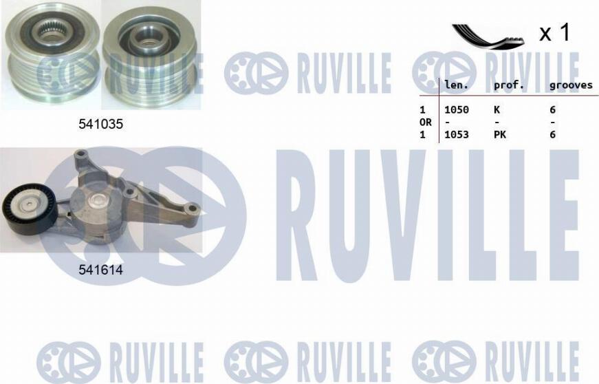 Ruville 570103 - Kit Cinghie Poly-V www.autoricambi360.it