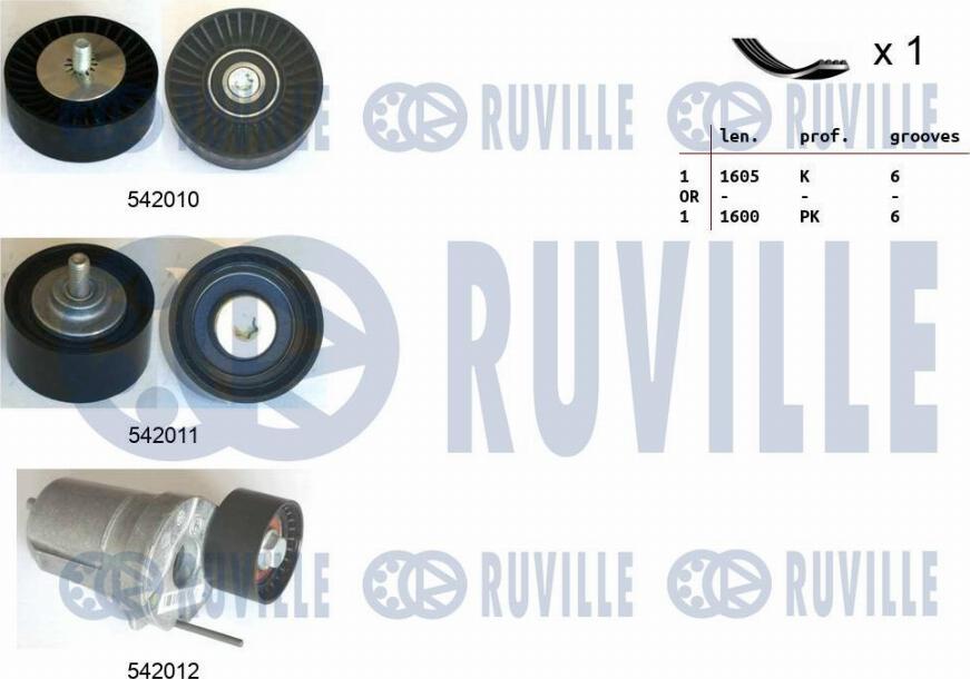 Ruville 570139 - Kit Cinghie Poly-V www.autoricambi360.it