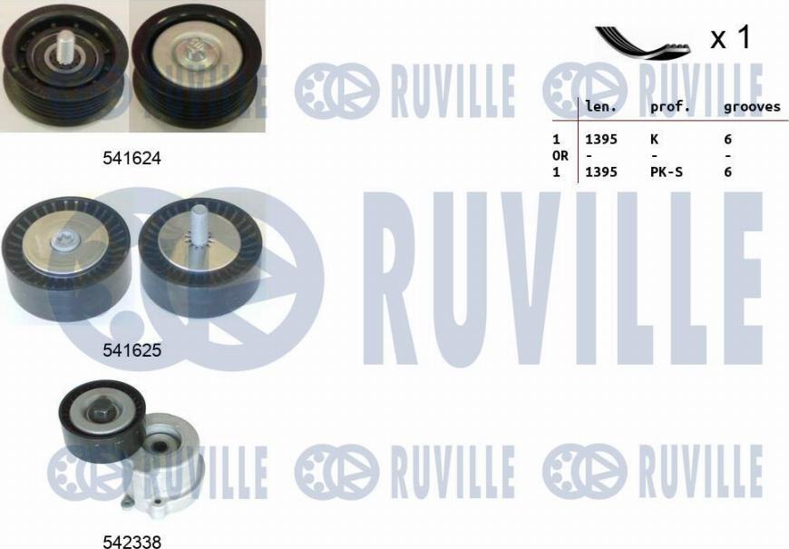 Ruville 570136 - Kit Cinghie Poly-V www.autoricambi360.it